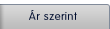Rendezés ár szerint