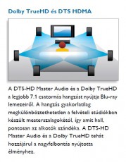 PHILIPS BDP9500 Audio-Video / Hifi / Multimédia - CD / DVD / Blu-Ray / Multimédia készülék - Blu-ray lejátszó - 836