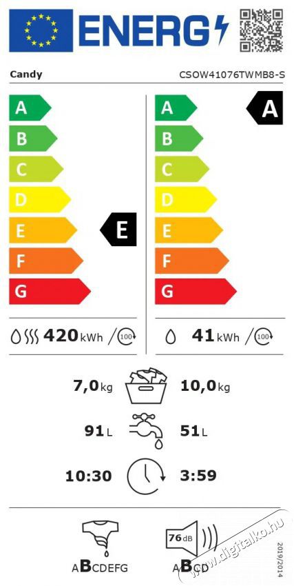 Candy CSOW41076TWMB8-S Smart Pro Inverter H&aacute;ztart&aacute;s / Otthon / K&uuml;lt&eacute;r - Mos&oacute;g&eacute;p / sz&aacute;r&iacute;t&oacute;g&eacute;p - Mos&oacute;-sz&aacute;r&iacute;t&oacute;g&eacute;p - 515280