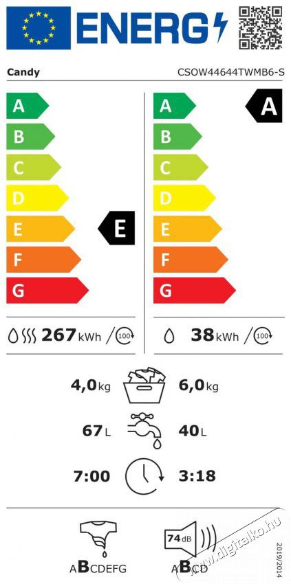 Candy CSOW44644TWMB6-S Smart Pro Inverter SLIM H&aacute;ztart&aacute;s / Otthon / K&uuml;lt&eacute;r - Mos&oacute;g&eacute;p / sz&aacute;r&iacute;t&oacute;g&eacute;p - Mos&oacute;-sz&aacute;r&iacute;t&oacute;g&eacute;p - 515279