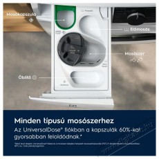 Electrolux EW7FG4492UDE H&aacute;ztart&aacute;s / Otthon / K&uuml;lt&eacute;r - Mos&oacute;g&eacute;p / sz&aacute;r&iacute;t&oacute;g&eacute;p - El&ouml;lt&ouml;ltős norm&aacute;l (60cm-ig) mos&oacute;g&eacute;p - 515348