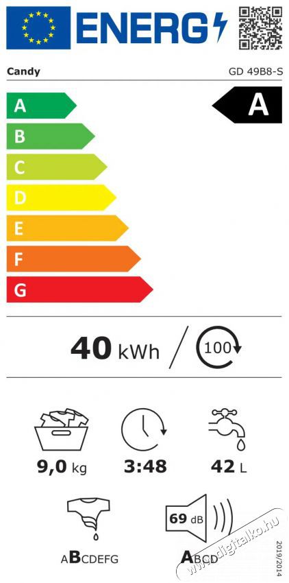 Candy GD 49B8-S ProWash 300 H&aacute;ztart&aacute;s / Otthon / K&uuml;lt&eacute;r - Mos&oacute;g&eacute;p / sz&aacute;r&iacute;t&oacute;g&eacute;p - El&ouml;lt&ouml;ltős norm&aacute;l (60cm-ig) mos&oacute;g&eacute;p - 515272