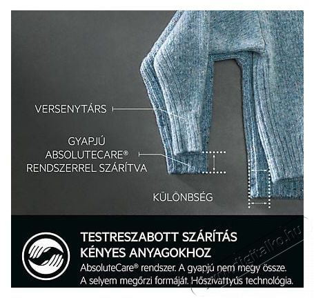 AEG TR8184E H&aacute;ztart&aacute;s / Otthon / K&uuml;lt&eacute;r - Mos&oacute;g&eacute;p / sz&aacute;r&iacute;t&oacute;g&eacute;p - Sz&aacute;r&iacute;t&oacute;g&eacute;p - 515060