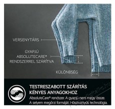 AEG TR8184E H&aacute;ztart&aacute;s / Otthon / K&uuml;lt&eacute;r - Mos&oacute;g&eacute;p / sz&aacute;r&iacute;t&oacute;g&eacute;p - Sz&aacute;r&iacute;t&oacute;g&eacute;p - 515060