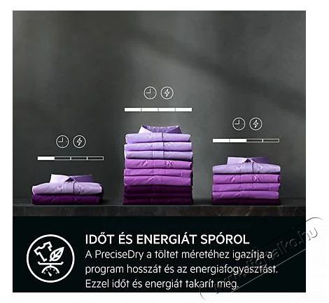 AEG TR8184E H&aacute;ztart&aacute;s / Otthon / K&uuml;lt&eacute;r - Mos&oacute;g&eacute;p / sz&aacute;r&iacute;t&oacute;g&eacute;p - Sz&aacute;r&iacute;t&oacute;g&eacute;p - 515060