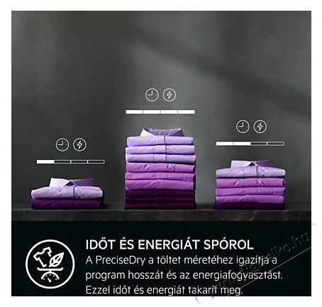 AEG TR839P4CE H&aacute;ztart&aacute;s / Otthon / K&uuml;lt&eacute;r - Mos&oacute;g&eacute;p / sz&aacute;r&iacute;t&oacute;g&eacute;p - Sz&aacute;r&iacute;t&oacute;g&eacute;p - 515062