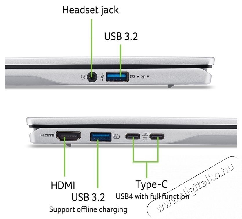 Acer Swift 14 AI SF14-61-R7ZZ 14 Iroda &eacute;s sz&aacute;m&iacute;t&aacute;stechnika - Notebook - 538759