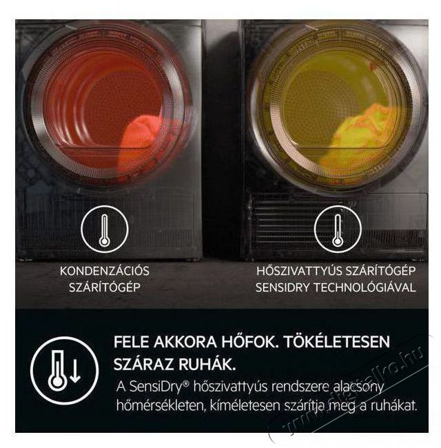 AEG TR819P4E ruhasz&aacute;r&iacute;t&oacute; Szabadon&aacute;ll&oacute; Elől bet&ouml;ltős 9 kg A++ Feh&eacute;r H&aacute;ztart&aacute;s / Otthon / K&uuml;lt&eacute;r - Mos&oacute;g&eacute;p / sz&aacute;r&iacute;t&oacute;g&eacute;p - Sz&aacute;r&iacute;t&oacute;g&eacute;p - 494851