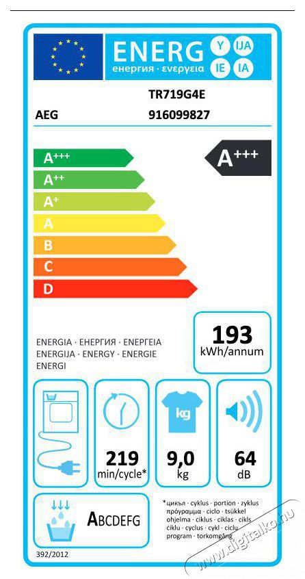 AEG TR719G4E H&aacute;ztart&aacute;s / Otthon / K&uuml;lt&eacute;r - Mos&oacute;g&eacute;p / sz&aacute;r&iacute;t&oacute;g&eacute;p - Sz&aacute;r&iacute;t&oacute;g&eacute;p - 504306