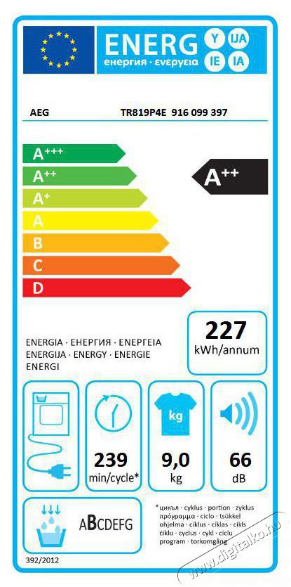AEG TR819P4E ruhasz&aacute;r&iacute;t&oacute; Szabadon&aacute;ll&oacute; Elől bet&ouml;ltős 9 kg A++ Feh&eacute;r H&aacute;ztart&aacute;s / Otthon / K&uuml;lt&eacute;r - Mos&oacute;g&eacute;p / sz&aacute;r&iacute;t&oacute;g&eacute;p - Sz&aacute;r&iacute;t&oacute;g&eacute;p - 494851