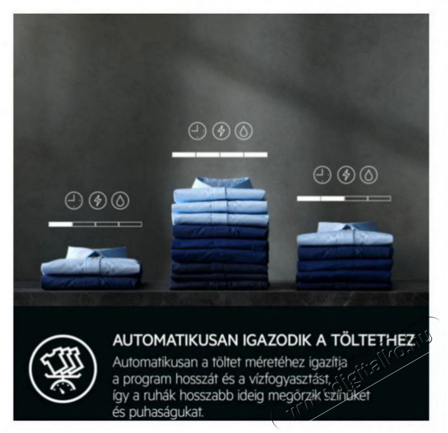 AEG LFR73944QE H&aacute;ztart&aacute;s / Otthon / K&uuml;lt&eacute;r - Mos&oacute;g&eacute;p / sz&aacute;r&iacute;t&oacute;g&eacute;p - El&ouml;lt&ouml;ltős norm&aacute;l (60cm-ig) mos&oacute;g&eacute;p - 504288