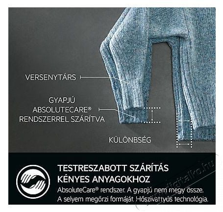 AEG TR9384CE H&aacute;ztart&aacute;s / Otthon / K&uuml;lt&eacute;r - Mos&oacute;g&eacute;p / sz&aacute;r&iacute;t&oacute;g&eacute;p - Sz&aacute;r&iacute;t&oacute;g&eacute;p - 515061