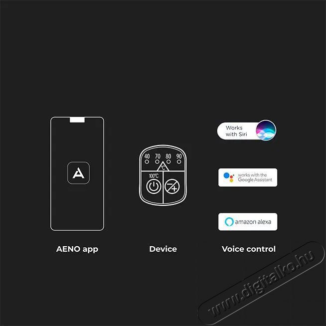 AENO EK1 &Uacute;jdons&aacute;gok - &Uacute;j term&eacute;kek - 512917