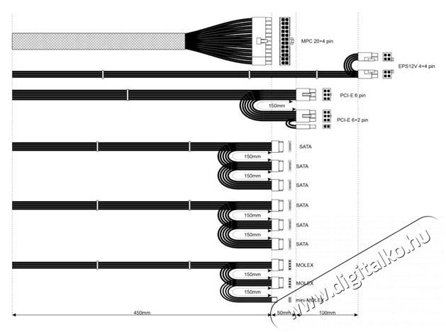 Akyga Ak-U4-500 500W 80+ Bronze ATX t&aacute;pegys&eacute;g Iroda &eacute;s sz&aacute;m&iacute;t&aacute;stechnika - Egy&eacute;b sz&aacute;m&iacute;t&aacute;stechnikai term&eacute;k - 398634