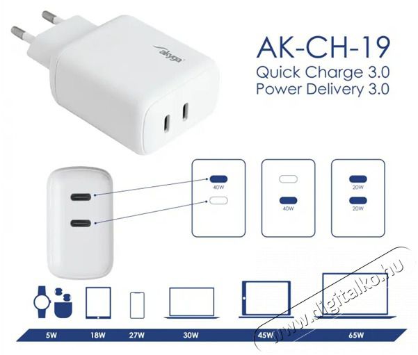 Akyga AK-CH-19 2x USB-C PD 5-12V / max. 3A 40W Quick Charge 3.0 gyorst&ouml;ltő Akkuk &eacute;s t&ouml;ltők - Li-ion akkumul&aacute;tor &eacute;s t&ouml;ltő (gy&aacute;ri) - T&ouml;ltő / h&aacute;l&oacute;zati adapter - 500194