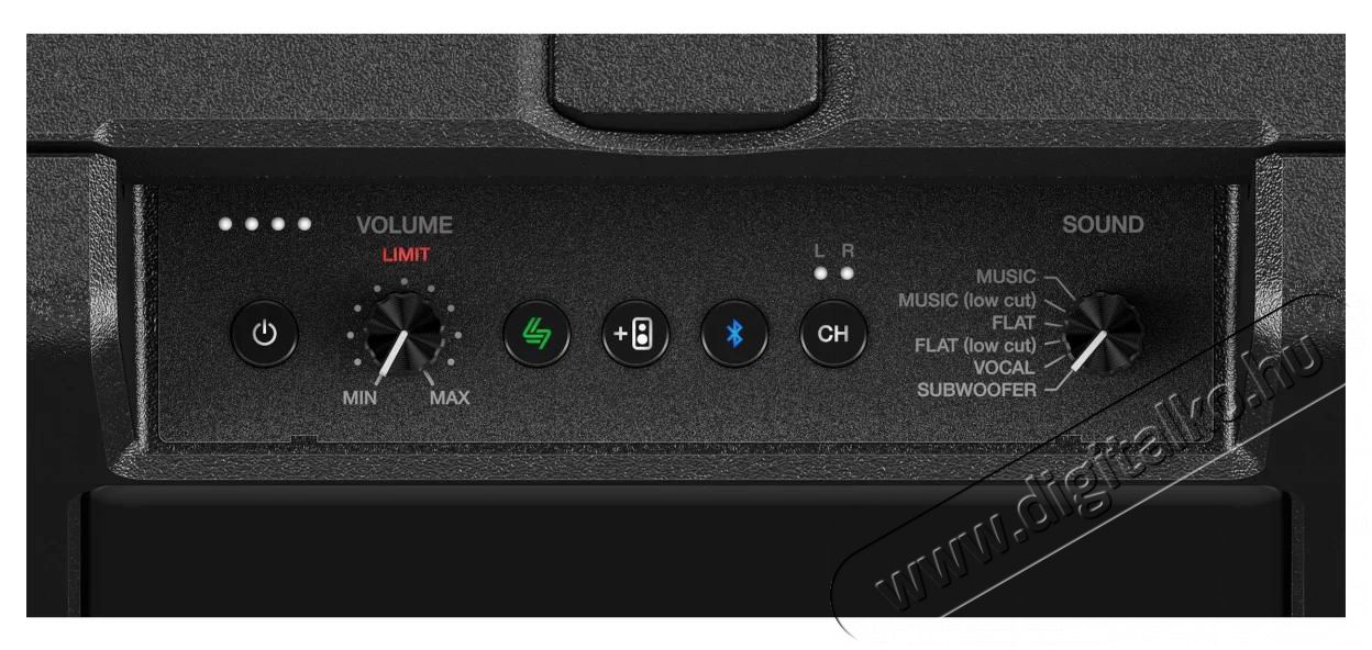 AlphaTheta Wave Eight Audio-Video / Hifi / Multim&eacute;dia - Hangfal - Hangfalszett - &Aacute;ll&oacute; / front hangfal - 523581