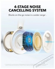 Anker Soundcore Space One Pro White Audio-Video / Hifi / Multim&eacute;dia - F&uuml;l &eacute;s Fejhallgat&oacute;k - Fejhallgat&oacute; - 518498