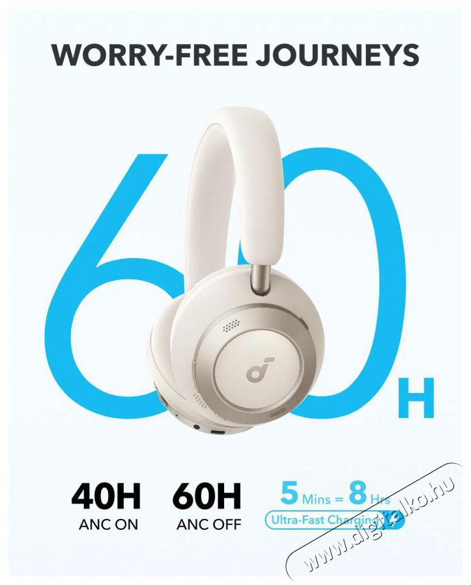 Anker Soundcore Space One Pro White Audio-Video / Hifi / Multim&eacute;dia - F&uuml;l &eacute;s Fejhallgat&oacute;k - Fejhallgat&oacute; - 518498