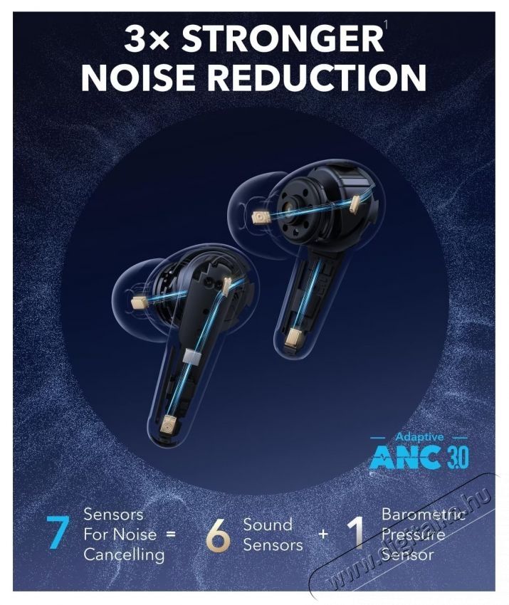 Anker SoundCore Liberty 4 Pro f&uuml;lhallgat&oacute;, k&eacute;k Audio-Video / Hifi / Multim&eacute;dia - F&uuml;l &eacute;s Fejhallgat&oacute;k - F&uuml;lhallgat&oacute; - 535971
