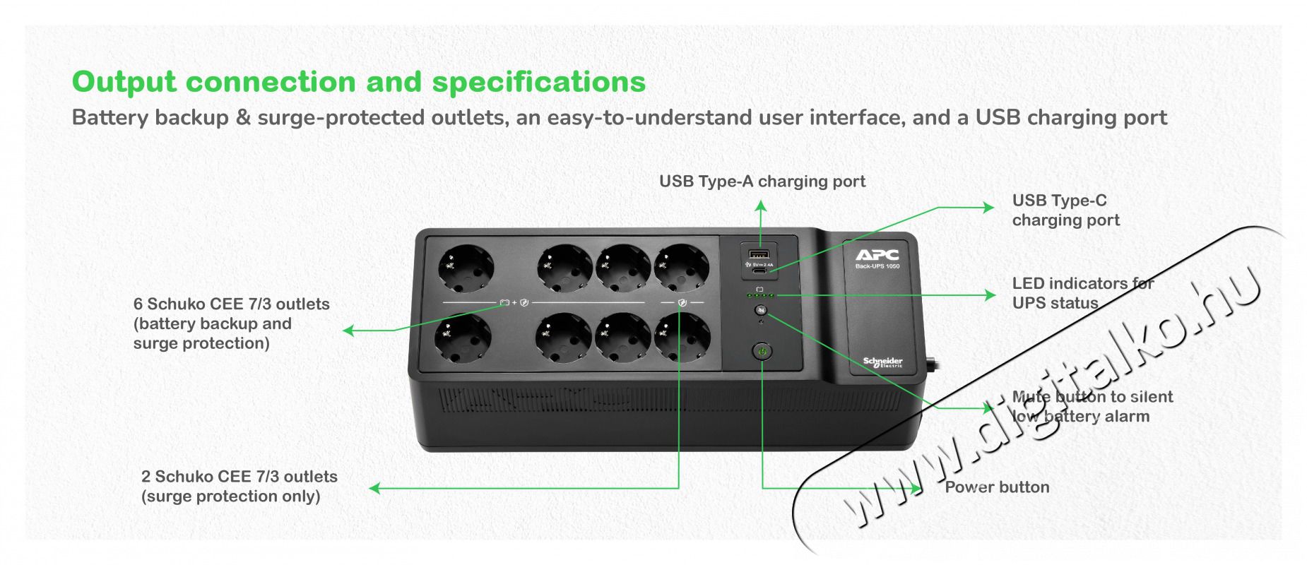 APC BE1050G2-GR Back-UPS 1050 VA 230 V 1x USB-C 1x USB-A sz&uuml;netmentes akkumul&aacute;tor Iroda &eacute;s sz&aacute;m&iacute;t&aacute;stechnika - Sz&aacute;m&iacute;t&oacute;g&eacute;p tartoz&eacute;k - T&aacute;pegys&eacute;g - 507854