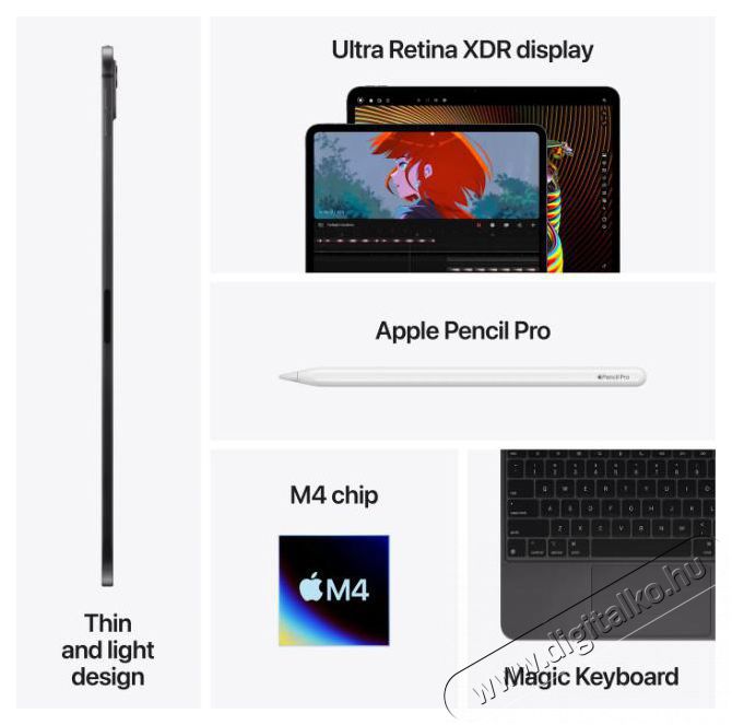 Apple iPad 11  Pro M4 Cellular 2TB nanotextur&aacute;lt &uuml;veg Ez&uuml;st 2024 tablet Mobil / Kommunik&aacute;ci&oacute; / Smart - Tablet - iOS tablet - 523739