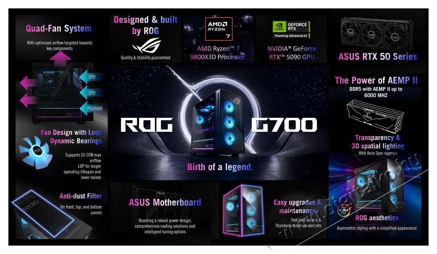 Asus ROG G700TF-07265F251W Black Iroda &eacute;s sz&aacute;m&iacute;t&aacute;stechnika - Asztali sz&aacute;m&iacute;t&oacute;g&eacute;p - 523843
