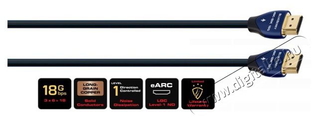 AUDIOQUEST BlueBerry HDM18BLUE100 1m HDMI 2.1 k&aacute;bel Tv kieg&eacute;sz&iacute;tők - K&aacute;bel / csatlakoz&oacute; - Hdmi k&aacute;bel - 390262