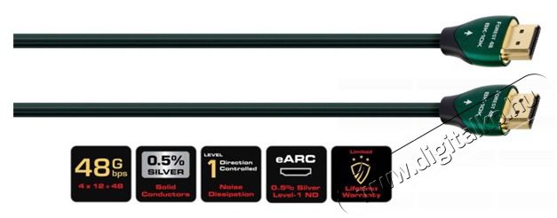 AUDIOQUEST Forest 1m HDMI 2.1 k&aacute;bel Tv kieg&eacute;sz&iacute;tők - K&aacute;bel / csatlakoz&oacute; - Hdmi k&aacute;bel - 390256