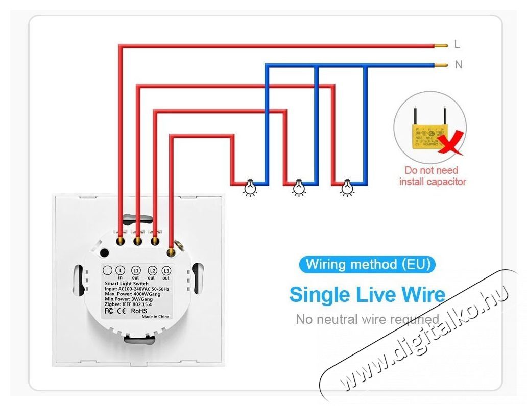 AVATTO LZTS02-EU-220V Zigbee Switch, feh&eacute;r (3-gang, No Neutral) H&aacute;ztart&aacute;s / Otthon / K&uuml;lt&eacute;r - Egy&eacute;b h&aacute;ztart&aacute;si term&eacute;k - 523867