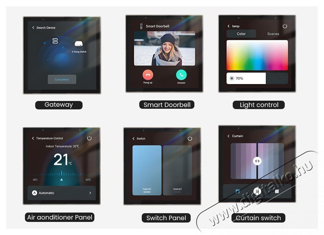 AVATTO T6E Smart home Control Panel H&aacute;ztart&aacute;s / Otthon / K&uuml;lt&eacute;r - Okos otthon - Smart időj&aacute;r&aacute;s &aacute;llom&aacute;s - 508052