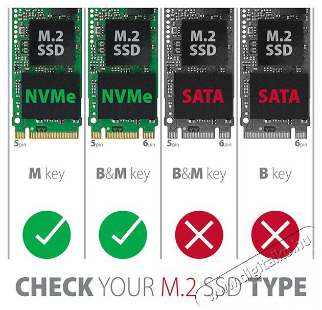 Axagon EEM2-XR M.2 NVMe k&uuml;lső SSD h&aacute;z sz&uuml;rke Iroda &eacute;s sz&aacute;m&iacute;t&aacute;stechnika - Notebook kieg&eacute;sz&iacute;tő - SSD be&eacute;p&iacute;tő keret - 391378