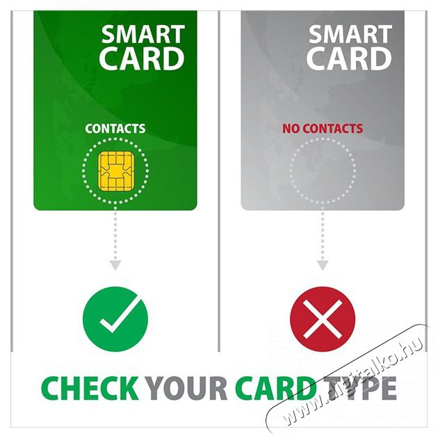 Axagon CRE-SM4N USB Smart card StandReader okos k&aacute;rtyaolvas&oacute; Mem&oacute;ria k&aacute;rtya / Pendrive - K&aacute;rtya olvas&oacute; - 459131