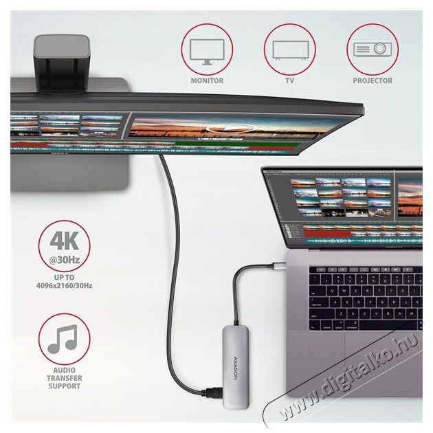 Axagon HMC-HCR3A SuperSpeed USB-C COMBO 5in1 HUB Iroda &eacute;s sz&aacute;m&iacute;t&aacute;stechnika - Sz&aacute;m&iacute;t&oacute;g&eacute;p tartoz&eacute;k - USB k&aacute;bel - 458801