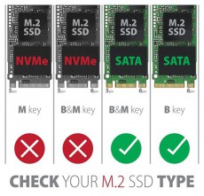 Axagon PCES-SA4M2 2db belső SATAIII portos + 2db SATA M.2 foglalat PCI-Express k&aacute;rtya Iroda &eacute;s sz&aacute;m&iacute;t&aacute;stechnika - Egy&eacute;b sz&aacute;m&iacute;t&aacute;stechnikai term&eacute;k - 458798