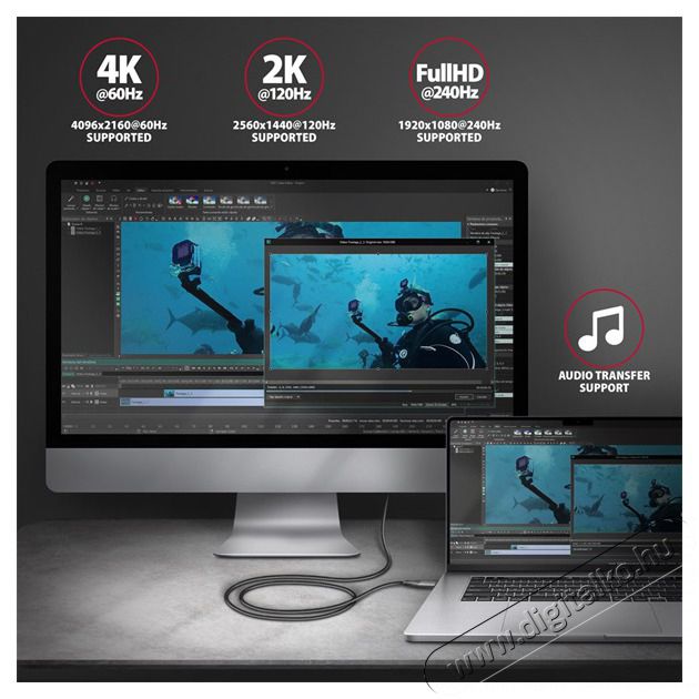 Axagon RVC-HI2MC USB-C - HDMI 2.0 k&aacute;bel Tv kieg&eacute;sz&iacute;tők - K&aacute;bel / csatlakoz&oacute; - Hdmi k&aacute;bel - 477446