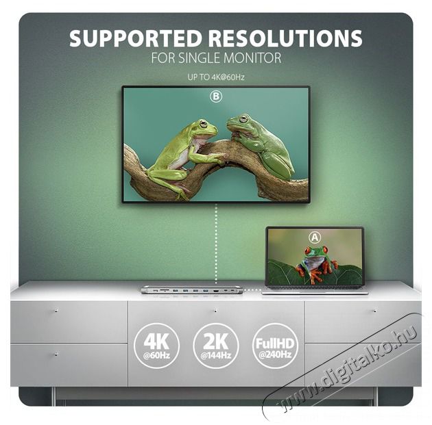 Axagon HMC-10HLS USB-C 5Gbps LONGER 9in1 hub Iroda &eacute;s sz&aacute;m&iacute;t&aacute;stechnika - Notebook kieg&eacute;sz&iacute;tő - USB hub / eloszt&oacute; - 500353