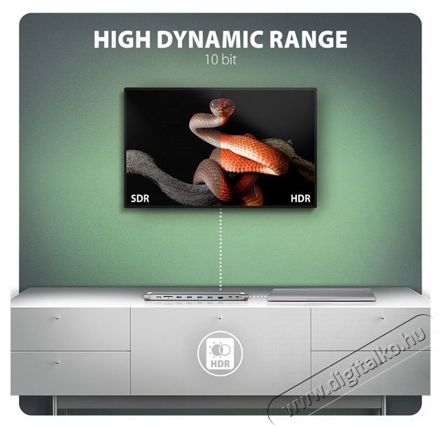 Axagon HMC-10HLS USB-C 5Gbps LONGER 9in1 hub Iroda &eacute;s sz&aacute;m&iacute;t&aacute;stechnika - Notebook kieg&eacute;sz&iacute;tő - USB hub / eloszt&oacute; - 500353