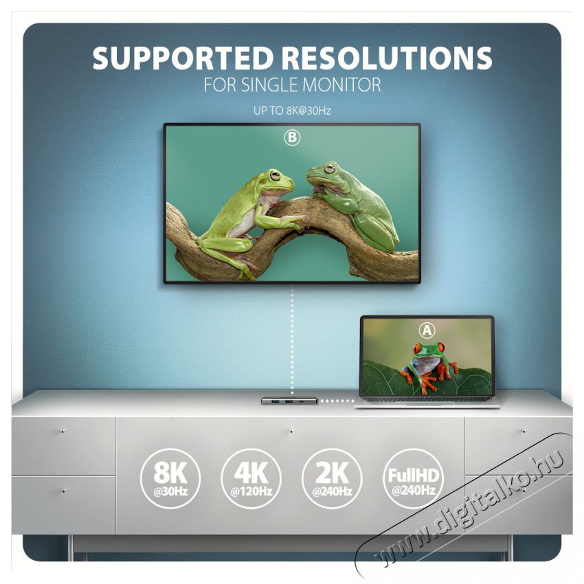 Axagon HMC-5H8K USB-C 5Gbps 5in1 8K hub Iroda &eacute;s sz&aacute;m&iacute;t&aacute;stechnika - Notebook kieg&eacute;sz&iacute;tő - USB hub / eloszt&oacute; - 500354