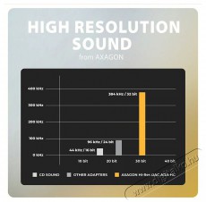 Axagon ADA-HC, Hi-Res DAC audio adapter, 384kHz / 32bit stereo, USB-C to 3,5mm jack Iroda &eacute;s sz&aacute;m&iacute;t&aacute;stechnika - Sz&aacute;m&iacute;t&oacute;g&eacute;p tartoz&eacute;k - Hangk&aacute;rtya - 503330