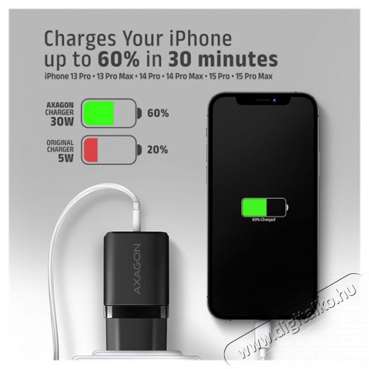 Axagon ACU-PD30 30W PD 3.0 QC Type-C fekete h&aacute;l&oacute;zati t&ouml;ltő Mobil / Kommunik&aacute;ci&oacute; / Smart - Mobiltelefon kieg&eacute;sz&iacute;tő / tok - H&aacute;l&oacute;zati-, aut&oacute;s t&ouml;ltő - 507953
