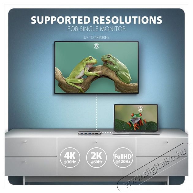 Axagon HMC-5H60 5Gbps 5in1 sz&uuml;rke Type-C hub Iroda &eacute;s sz&aacute;m&iacute;t&aacute;stechnika - Notebook kieg&eacute;sz&iacute;tő - USB hub / eloszt&oacute; - 507957