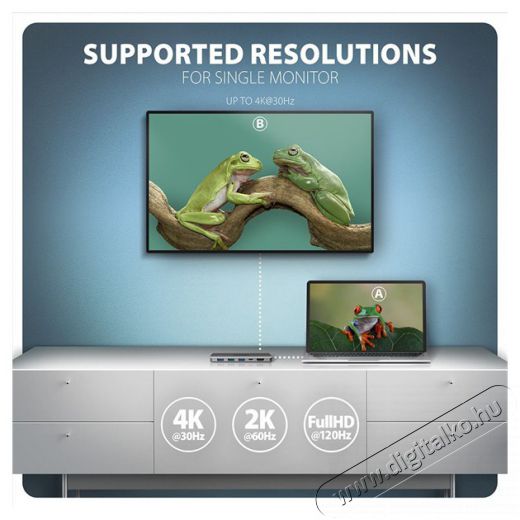 Axagon HMC-5H60 5Gbps 5in1 sz&uuml;rke Type-C hub Iroda &eacute;s sz&aacute;m&iacute;t&aacute;stechnika - Notebook kieg&eacute;sz&iacute;tő - USB hub / eloszt&oacute; - 507957