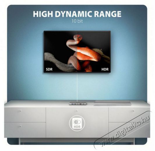 Axagon HMC-6G2L 10Gbps 6in1 sz&uuml;rke Type-C hub Iroda &eacute;s sz&aacute;m&iacute;t&aacute;stechnika - Notebook kieg&eacute;sz&iacute;tő - USB hub / eloszt&oacute; - 507958