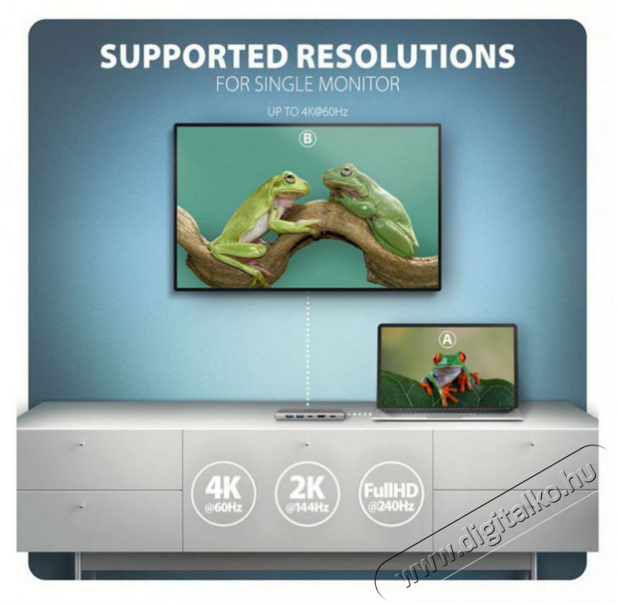 Axagon HMC-6G2L 10Gbps 6in1 sz&uuml;rke Type-C hub Iroda &eacute;s sz&aacute;m&iacute;t&aacute;stechnika - Notebook kieg&eacute;sz&iacute;tő - USB hub / eloszt&oacute; - 507958