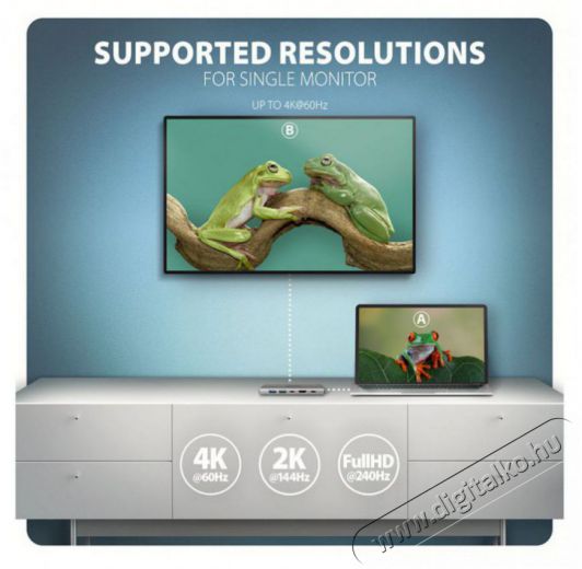 Axagon HMC-6G2L 10Gbps 6in1 sz&uuml;rke Type-C hub Iroda &eacute;s sz&aacute;m&iacute;t&aacute;stechnika - Notebook kieg&eacute;sz&iacute;tő - USB hub / eloszt&oacute; - 507958