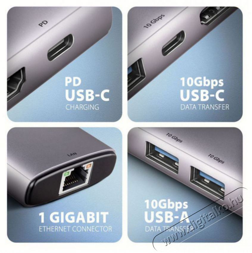Axagon HMC-6G2L 10Gbps 6in1 sz&uuml;rke Type-C hub Iroda &eacute;s sz&aacute;m&iacute;t&aacute;stechnika - Notebook kieg&eacute;sz&iacute;tő - USB hub / eloszt&oacute; - 507958