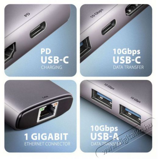 Axagon HMC-6G2L 10Gbps 6in1 sz&uuml;rke Type-C hub Iroda &eacute;s sz&aacute;m&iacute;t&aacute;stechnika - Notebook kieg&eacute;sz&iacute;tő - USB hub / eloszt&oacute; - 507958