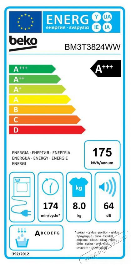 Beko BM3T3824WW H&aacute;ztart&aacute;s / Otthon / K&uuml;lt&eacute;r - Mos&oacute;g&eacute;p / sz&aacute;r&iacute;t&oacute;g&eacute;p - Sz&aacute;r&iacute;t&oacute;g&eacute;p - 504327
