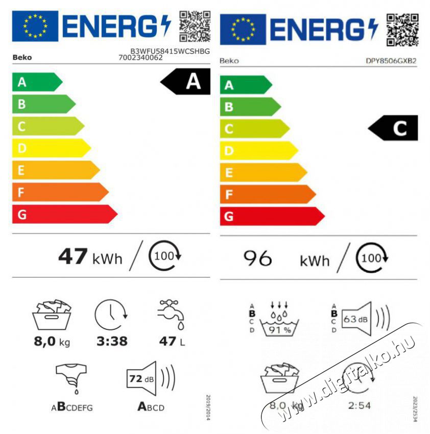 Beko BM3WFSU38413WW + BM3T3824WW Mos&oacute;g&eacute;p/Sz&aacute;r&iacute;t&oacute;g&eacute;p szett H&aacute;ztart&aacute;s / Otthon / K&uuml;lt&eacute;r - Mos&oacute;g&eacute;p / sz&aacute;r&iacute;t&oacute;g&eacute;p - Mos&oacute;-sz&aacute;r&iacute;t&oacute;g&eacute;p - 526996