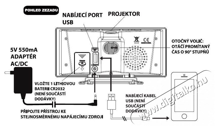 Blaupunkt CRP7WH Audio-Video / Hifi / Multim&eacute;dia - R&aacute;di&oacute; / &oacute;r&aacute;s r&aacute;di&oacute; - &Eacute;bresztő&oacute;r&aacute;s r&aacute;di&oacute; - 524365